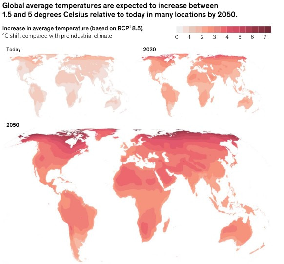 climate risk