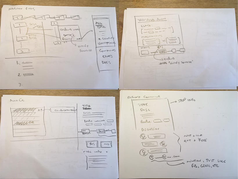 wireframes