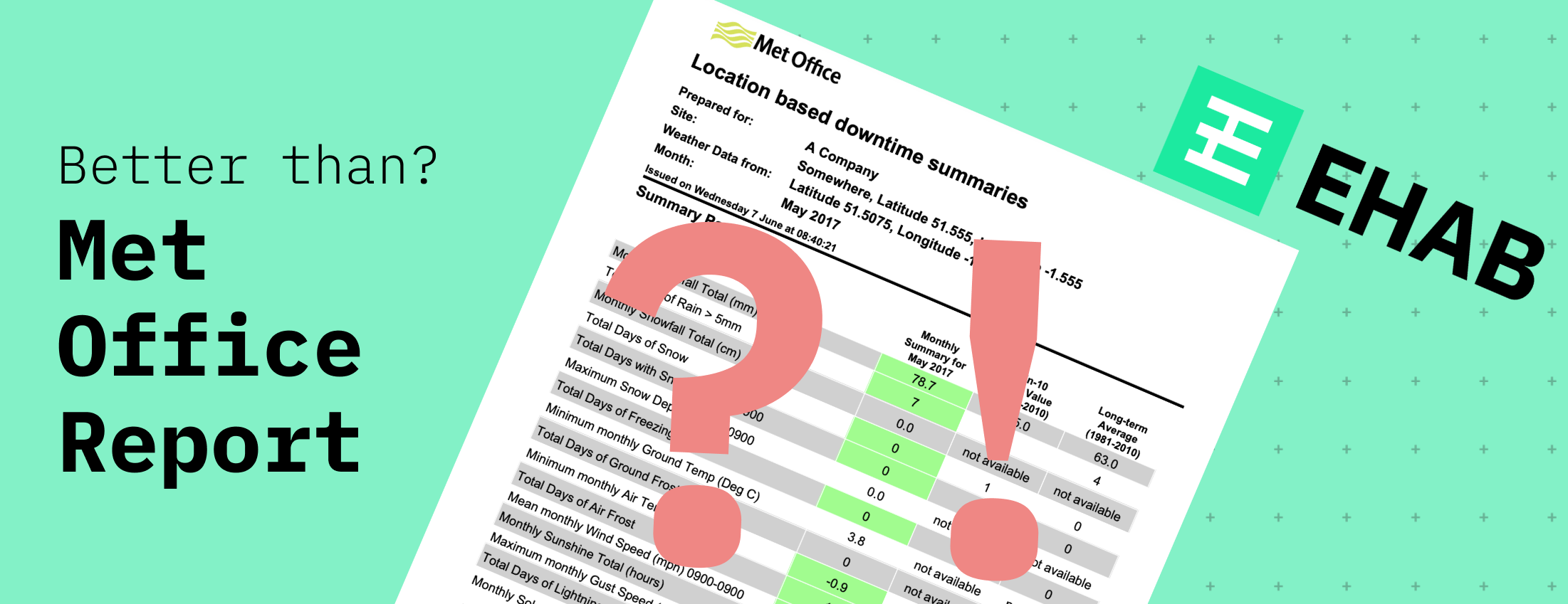 The Importance of Construction Downtime Reports: EHAB vs. Met Office